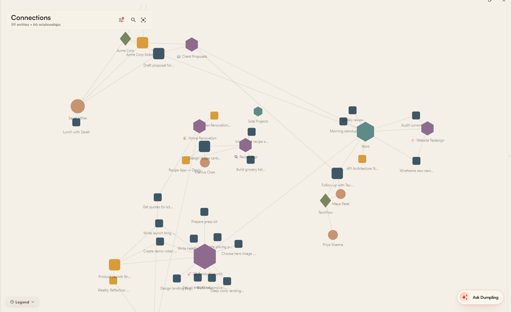 Dumpling connections graph showing auto-linked tasks, notes, and projects